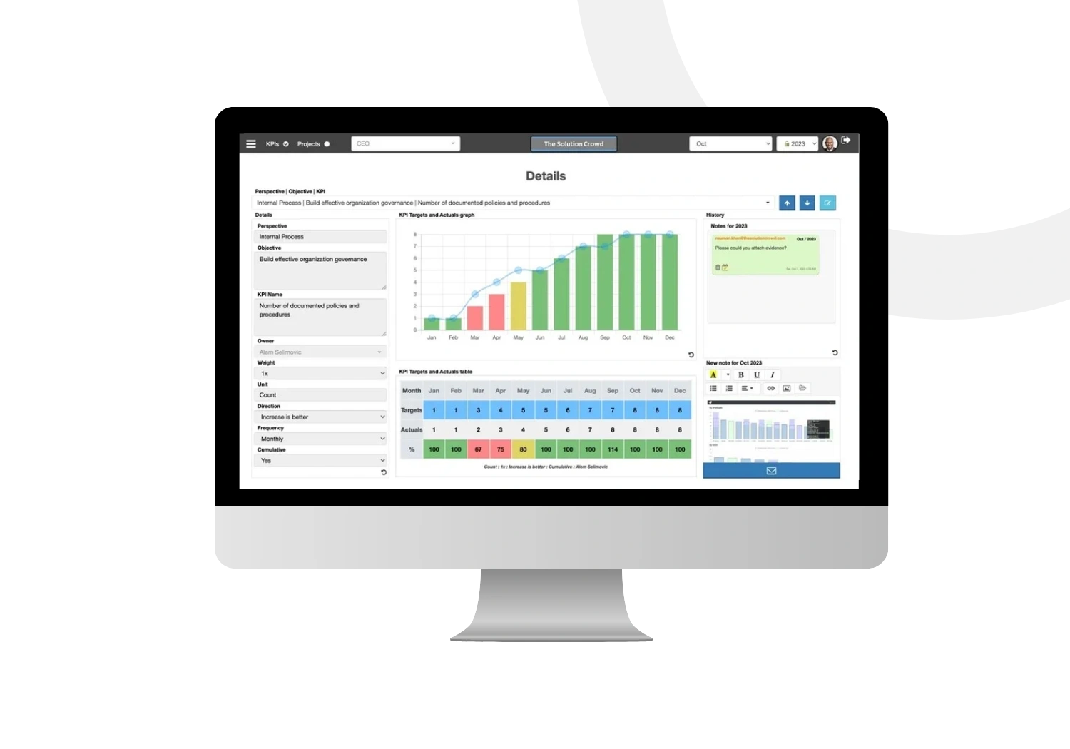 Performance Metrics & Reporting